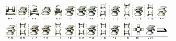 不銹鋼焊管模具 中牌機(jī)械專業(yè)制造<a href='http://japaneseshinto.com/ewenke_pro/' target='_blank' title='鄂溫克制管機(jī)' ><strong>鄂溫克制管機(jī)</strong></a>,不銹鋼鄂溫克制管機(jī),流體管鄂溫克制管機(jī),焊管機(jī)械,焊管設(shè)備,焊管機(jī)組整廠設(shè)備應(yīng)用方案提供商