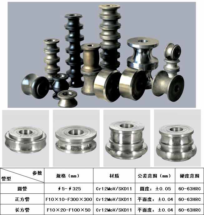 焊管模具 中牌機械專業(yè)制造<a href='http://japaneseshinto.com/guangdong_pro/' target='_blank' title='廣東制管機' ><strong>廣東制管機</strong></a>,不銹鋼廣東制管機,流體管廣東制管機,焊管機械,焊管設備,焊管機組整廠設備應用方案提供商